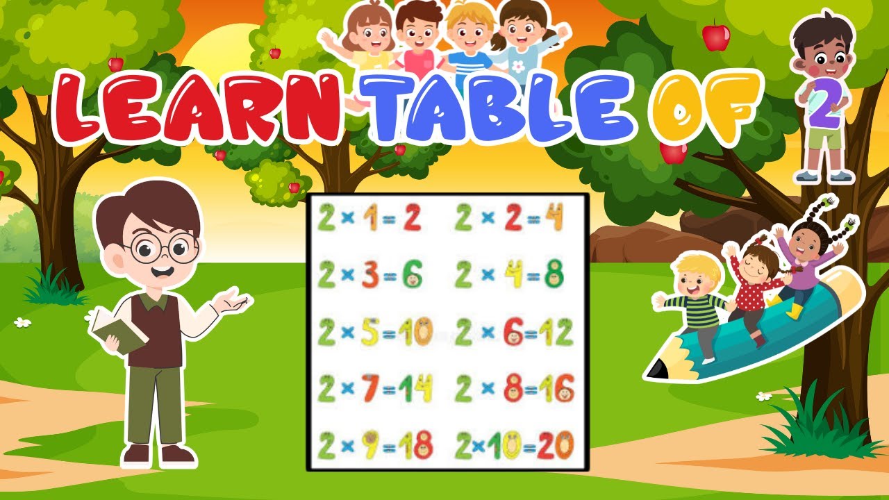 2 Times Table | Learn Multiplication for Kids | Easy Math for Children ...