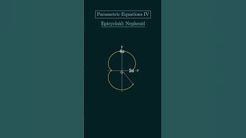 [Parametric Equations IV] Epicycloid: Nephroid