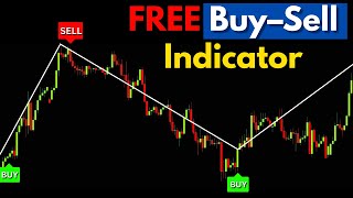 Dont Use Tradingviews Free Indicators Until You See This High Accuracy Setup