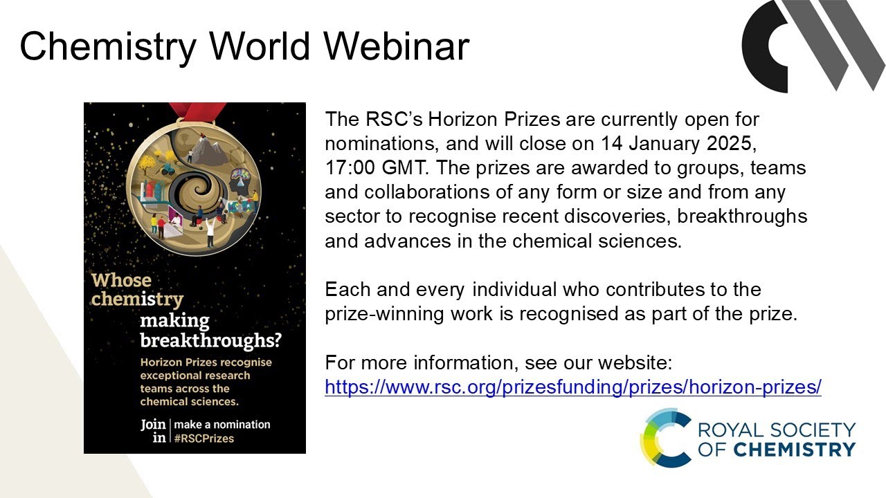 Emerging routes to new therapeutics Highlights from winning Horizon Prize teams