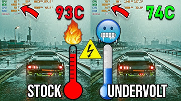 How to Undervolt CPU - Undervolting Guide 2025