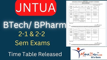JNTUA BTech/ BPharm 2-1 & 2-2 Sem Regular Supplementary Exams Time Table Released