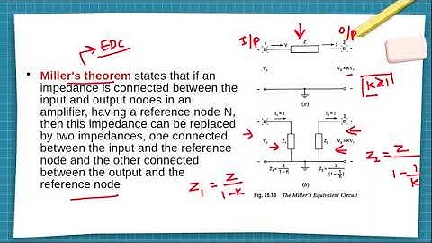 PART 2| UNIT 2|CIRCUIT THEORY, SIGNALS&SYSTEMS|TNPSC CESE PREPARATION ECE