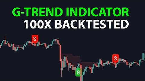 G TREND INDICATOR NEW AWESOME 5 MIN SCALPING STRATEGY! 100X BACKTESTED!