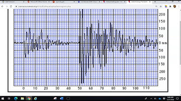 S-P Interval tutorial
