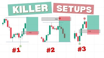 3 Professional Smart Money Trading Strategies for Forex & Crypto