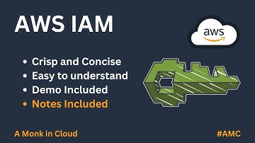 Introduction to AWS Identity and Access Management (IAM) | A Comprehensive Guide | #learnawsforfree