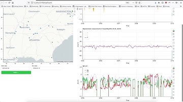 NSF Convergence Hub for the Exploration of Space Science (CHESS) dashboard demo