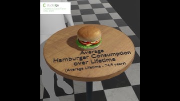 BURGERS - Food of the week - 3D COMPARISON #burgers #fastfood #comparison