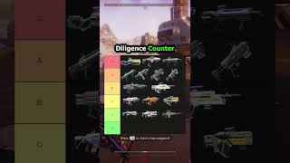 Helldivers 2 Weapons Tier List!