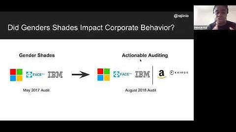 Facial Recognition Technology and Its Algorithmic Racial Bias