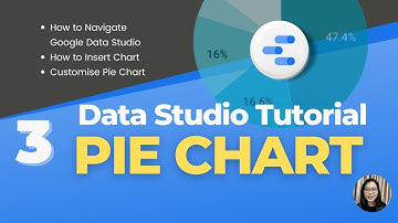 Chapter 3 Google Data Studio Chart Tutorial Part I [Navigation Walkthrough & Pie Chart Tutorial]