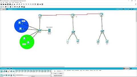 Simulasi Membuat jaringan Kompleks, Routing, dhcp, dns, vlan