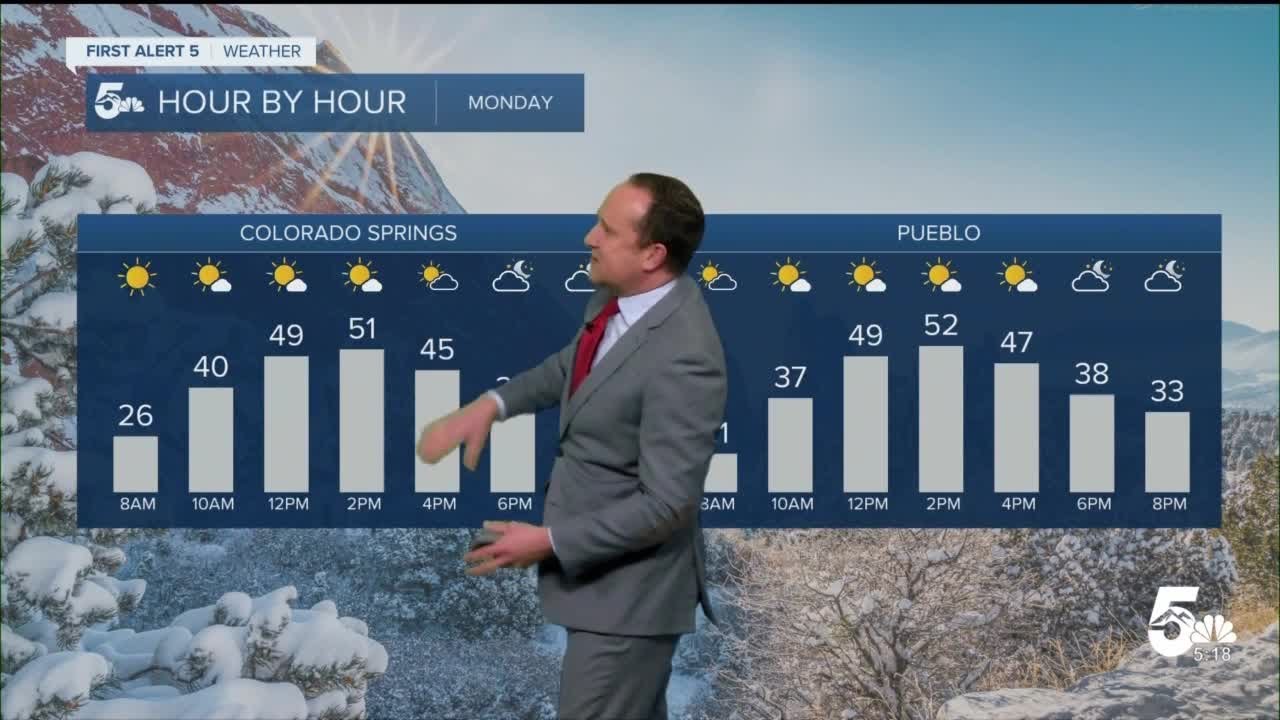 Bright & mild New Year's Day on tap for Southern Colorado - YouTube