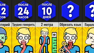 Что, Если Язык Растёт Бесконечно?