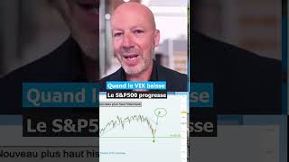 #croissance en #baisse mais #indices au top, pourquoi ? #sp500 #sp500trading #value #growth #tech