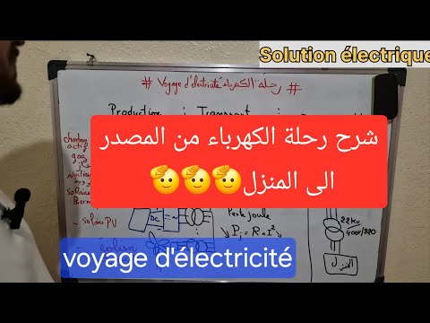    شرح رحلة الكهرباء من المصدر الى المنزل