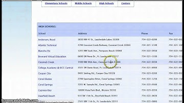 Atomic Learning Software Tutorials