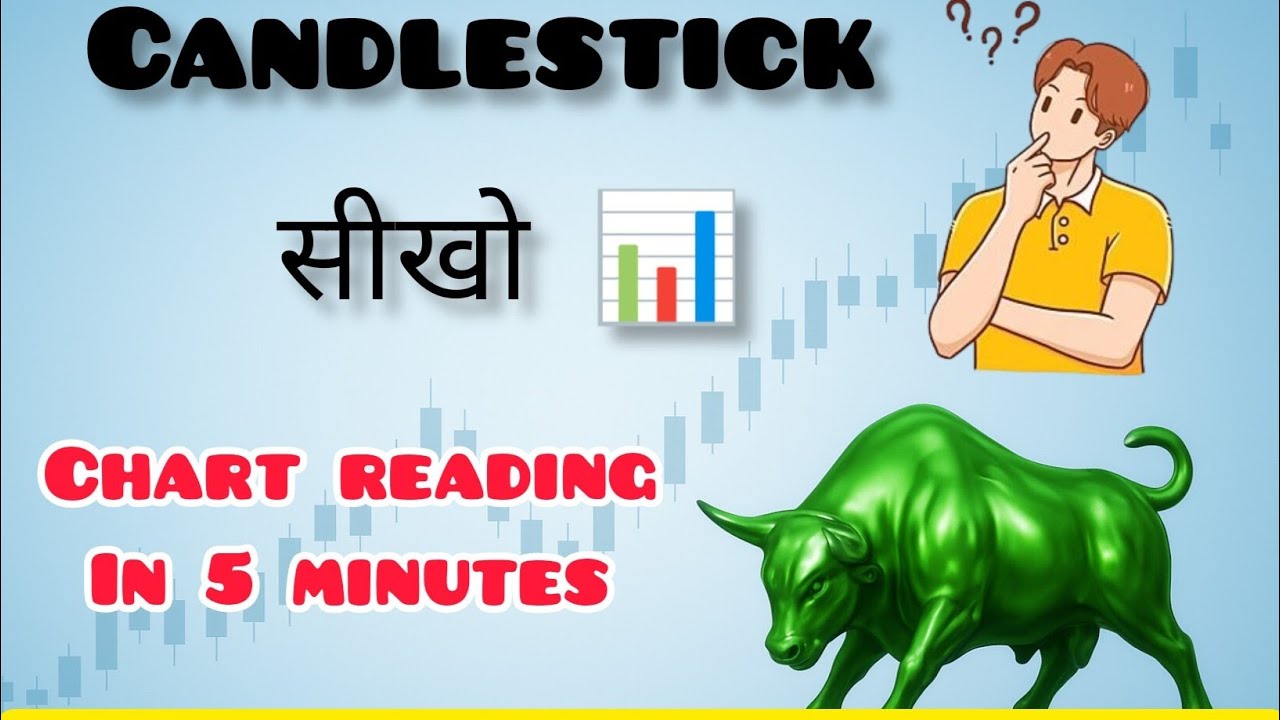 Beginner to Pro Trading 😱📈 | Candlestick Chart Reading Step by Step # ...