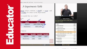 PHP with MySQL: Linking Tables