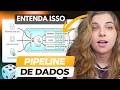 Se Você Não Entender Pipeline de Dados, Vai Ficar Para Trás em 2026! - ENGENHARIA DE DADOS