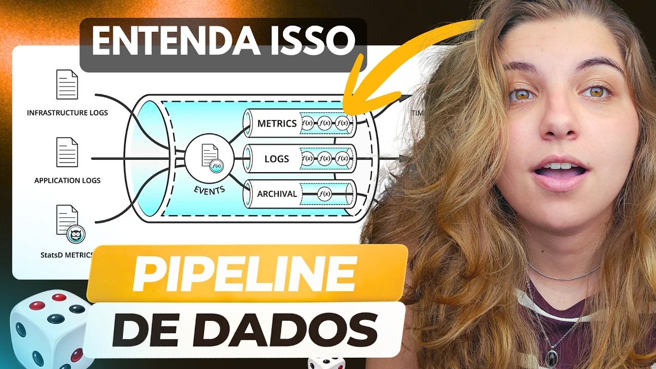Pipeline de Dados: O Conceito Que Está Faltando na Sua Base de Dados! - Engenharia De Dados