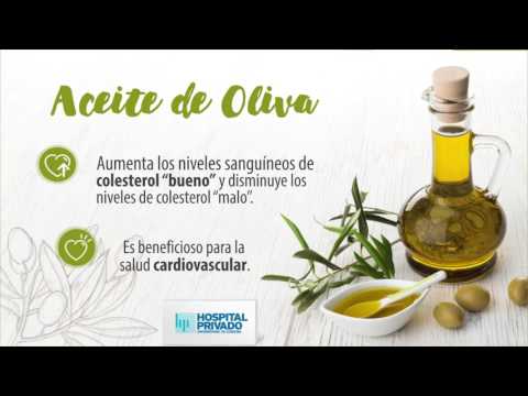 Los beneficios del aceite de oliva