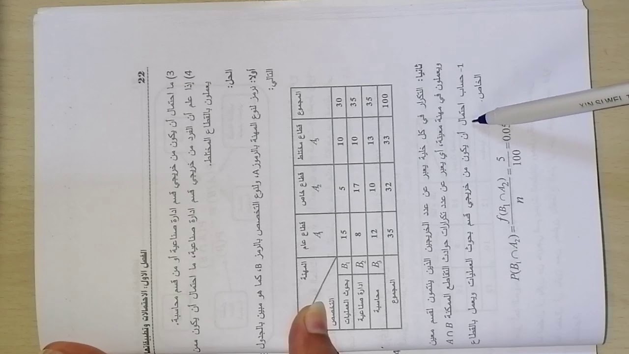 مادة الاساليب الكمية/بعض قوانين الاحتمالات/ 2.قانون الاحتمال الشرطي