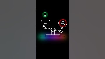 “Scroll Less,Achieve More”-DaVinci Resolve #motivation #2danimation #motiongraphics