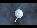 The Sounds of Interstellar Space Quiz