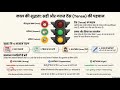 Wrong vs Right tense (Jetking student)