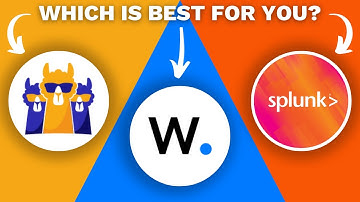 WAZUH VS CROWDSEC VS SPLUNK – WHICH SECURITY MONITORING TOOL IS BEST FOR YOU IN 2025?