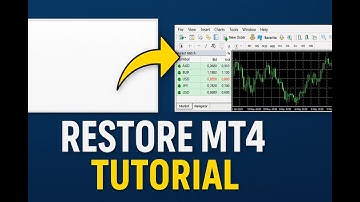 MT4 Beginner Fix: How to Restore Your Missing Toolbars, Charts & Panels (Full Tutorial)