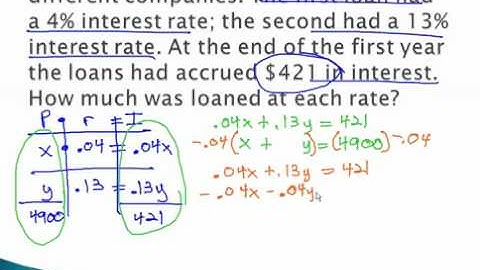 Value_Interst - Interest with 2 Variables Part 2 - YouTube.mp4