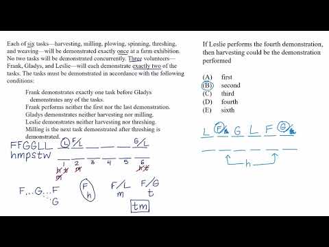 Mixed setup – questions | Video lesson | Analytical Reasoning | LSAT | Khan Academy