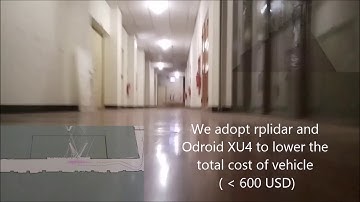 Autonomous Race Car Workshop 2017 (Second video, 3 m/s)