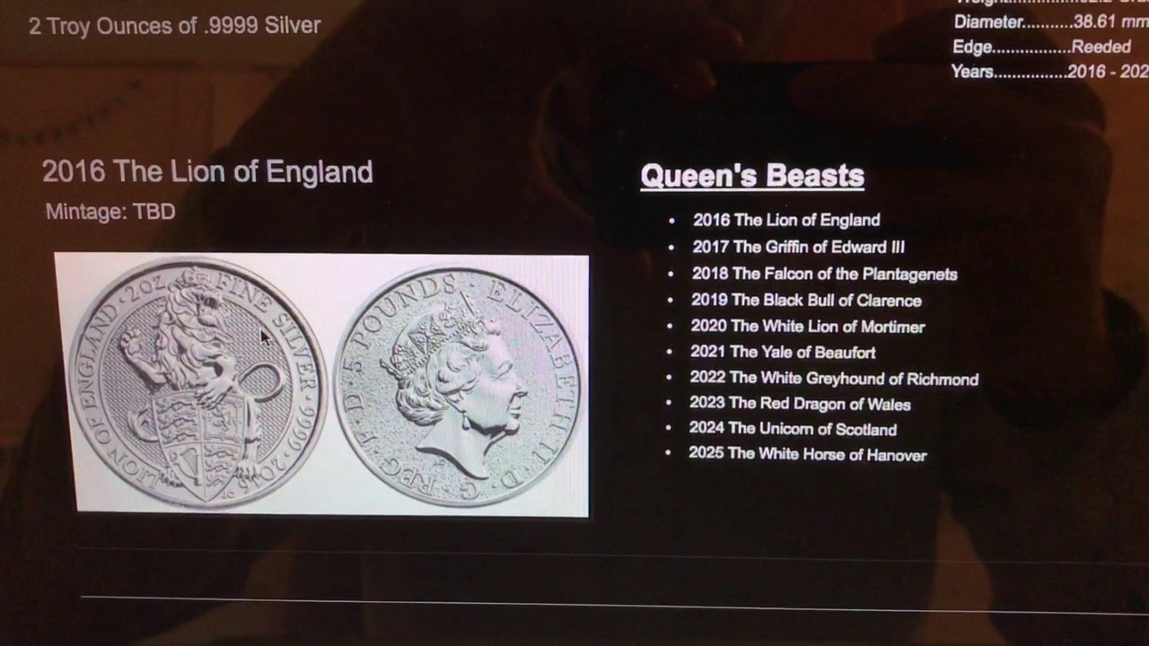 Queen's Beasts Series Schedule 20162025 YouTube