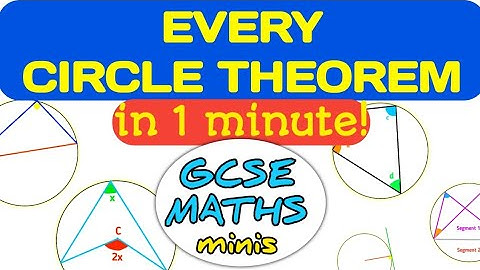 All Circle Theorems You Need To Know In 1 Minute! - GCSE Maths Help