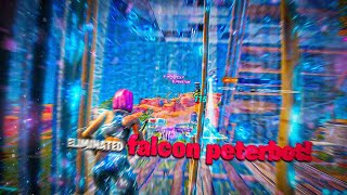 Unapologetic Fortnite Highlights Ft. Reisshub, Cheating Accusations