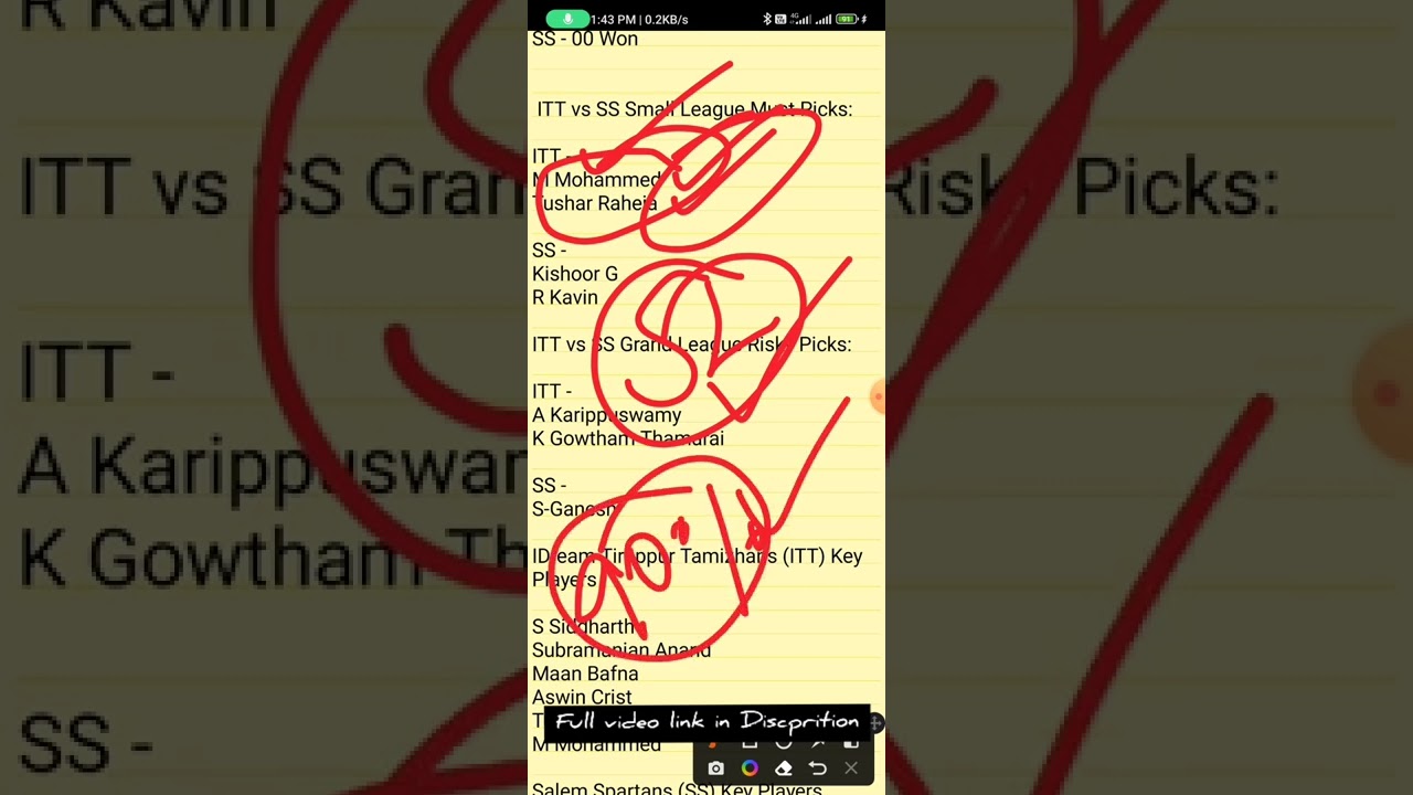 ITT vs SS Dream11 Team Prediction | Today's match Fantasy Cricket Tips | Key Players, Must & Risky