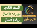 ريادة الاعمال 