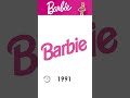 Barbie Logo History 