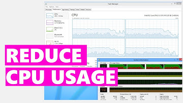 How to fix 100% CPU usage in Windows 10 | High CPU Usage Fix