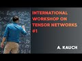 Self-consistent two-particle calculations with quantics tensor trains-solving the parquet equations.
