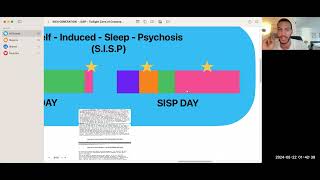 S.I.S.P ( How To Use The Creative Technique Of Tesla & Newton )