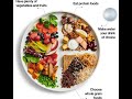 Modificaciones en el Estilo de Vida: Nutrición y Una Dieta Saludable