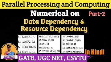 Numerical on Data Dependency and Resource Dependency | Part 2 | PPC Lect 19 | Shanu Kuttan | Hindi
