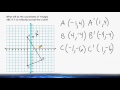 Reflection of Triangle ABC Across the Y-Axis