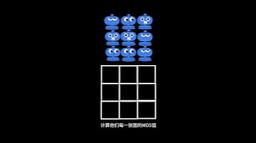 连连看验证码的识别思路  #python #编程 #pythonprogramming #深度学习技术 #pytorch #opencvpython