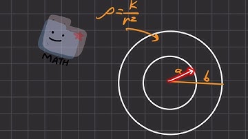 Griffiths Electrodynamics | Problem 2.23